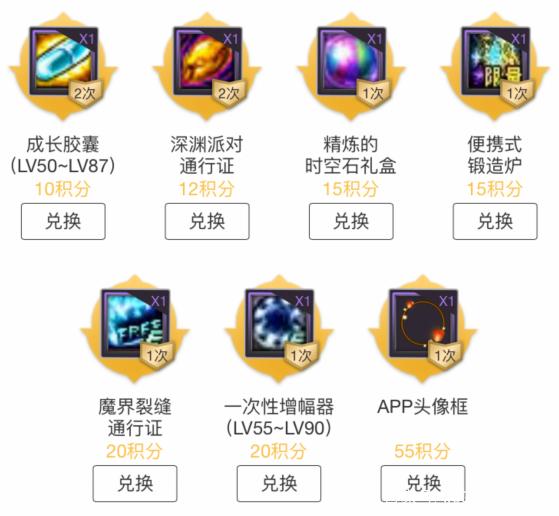 dnf私服东二梦想3拖普雷成功，吐槽团本没意思，只一味追求伤