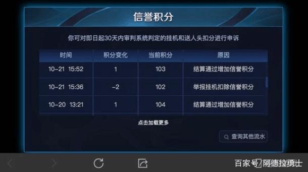 dnf私服巴恩的短剑哪里爆303
