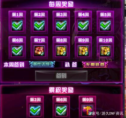 dnf公益服发布网纯靠搬砖换取的天选之人，应不应该被称之为平民？404