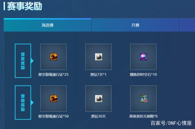 dnf私服女剑宗