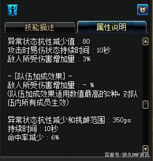 dnf私服鬼泣回归发现十个镇国神将称号，拍卖行一个2.5亿金币！448