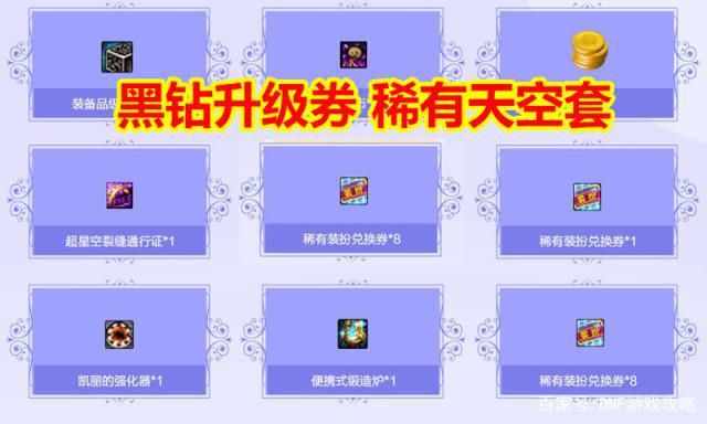 地下城私服跨五大区增幅11红字装备烂大街，大街上清一色的都是！484