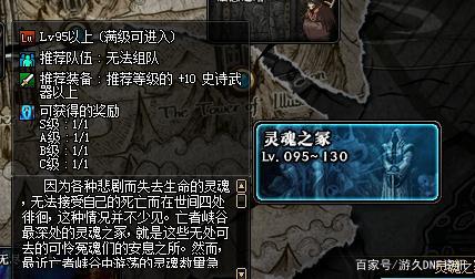 地下城私服-与勇士私服戒指（地下城私服-与勇士私服戒指属性）506